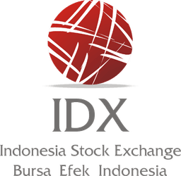 IDX
